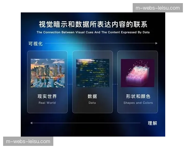 实时数据可视化工具迭代，增强解说深度与观众理解。